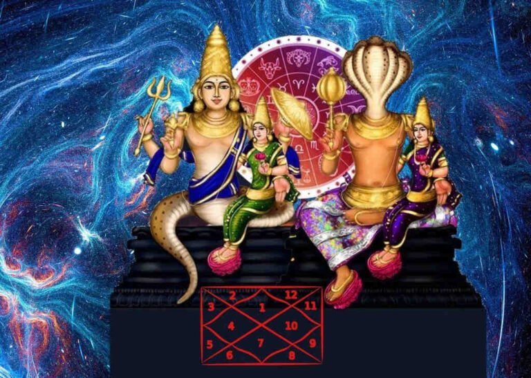 Sri Rahu-Ketu Dosha Nivarana Puja