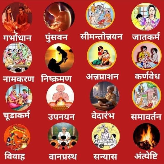 संस्कार